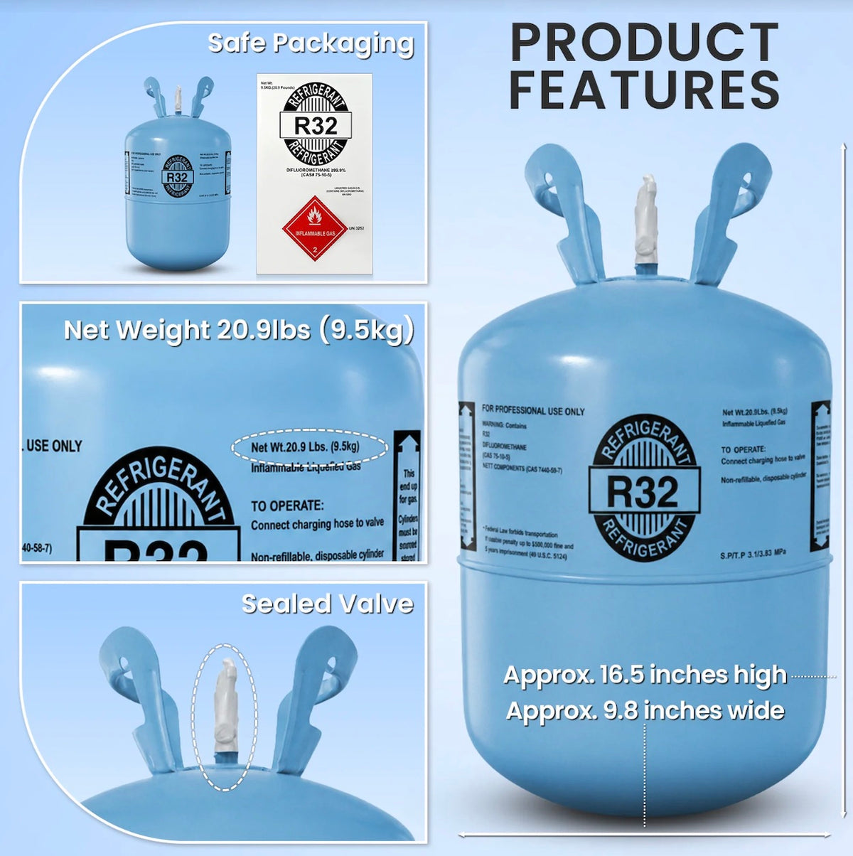 R32 compatible equipment and service application